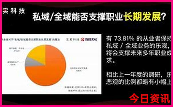 全国旅游排名前十名省份