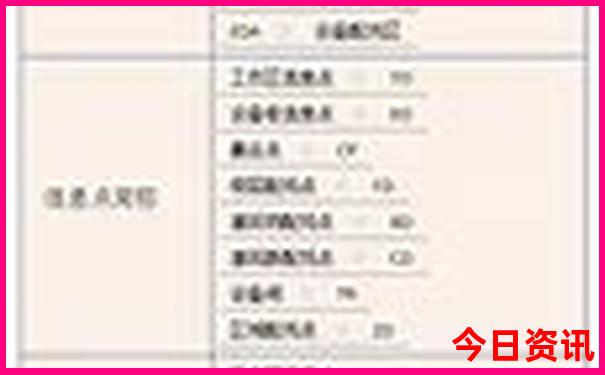 武汉晚上去哪玩比较好