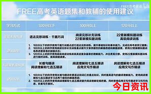山东到东北自驾游攻略