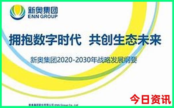 北京六环有什么好玩的地方